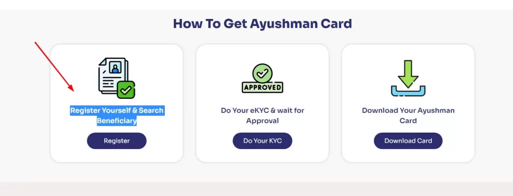 ayushman-card