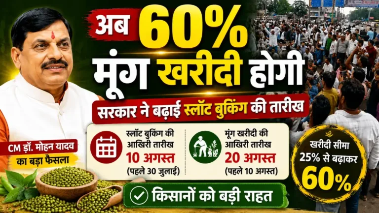 अब 60% मूंग खरीदी होगी ; सरकार ने बढ़ाई स्लॉट बुकिंग की तारीख