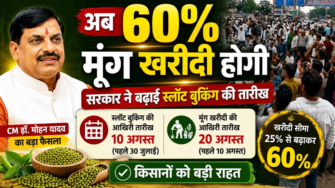 mp-moong-msp-kharidi-2026